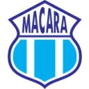 Macara