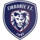 Cianorte