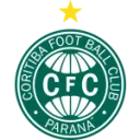 Coritiba