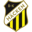 Häcken Femenino