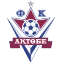 Aktobe W