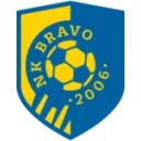 Bravo U19