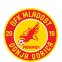 Mladost DG U19
