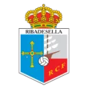 Ribadesella CF