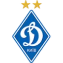Dinamo de Kiev