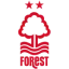 Nottingham Forest