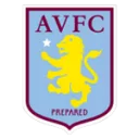 Aston Villa U21